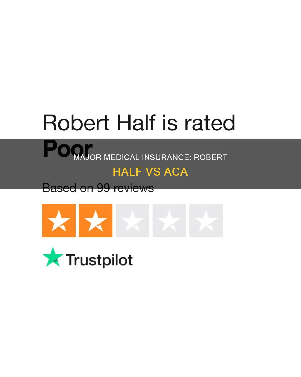 does robert half major medical insurance vs aca