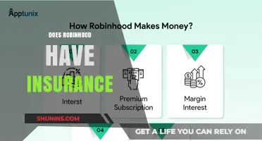 Does Robinhood Have Insurance? Understanding SIPC Protection for Your Investments
