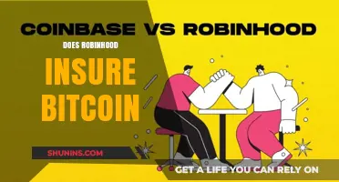Is Your Bitcoin Safe? Robinhood's Insurance Policy Explained