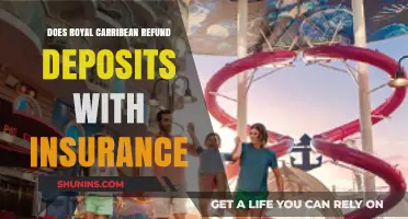 Royal Caribbean Deposits: Insurance Refunds Explained for Travelers