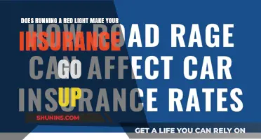 Red Light Running: Insurance Hike or Not?