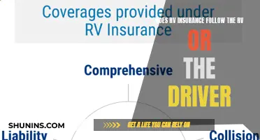 RV Insurance: Protecting Your Vehicle, Whether on the Road or Not