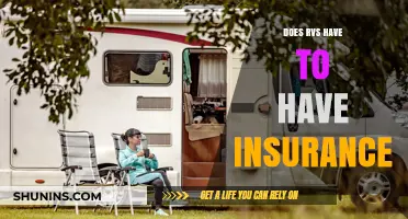 Do RVs Need Insurance? Understanding Coverage Requirements for Motorhomes