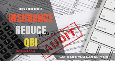 S Corp Health Insurance: Impact on QBI Reduction Explained