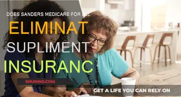 Sanders' Medicare: The End of Supplemental Insurance?