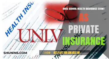 Does School Health Insurance Qualify as Private Coverage?