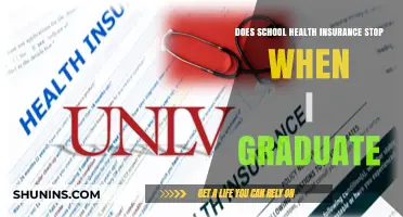 Does School Health Insurance End After Graduation? What You Need to Know