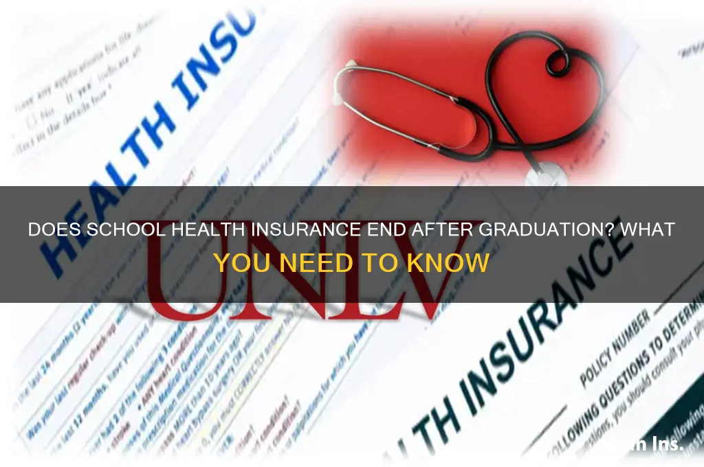 does school health insurance stop when i graduate