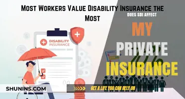How SDI and Private Insurance Work Together
