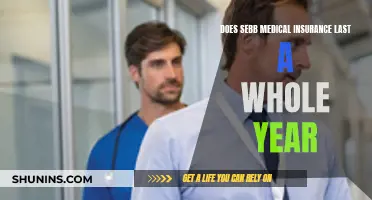 SEBB Medical Insurance: Year-Long Coverage?