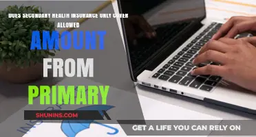 Understanding Secondary Health Insurance: Coverage Limits and Primary Allowed Amounts
