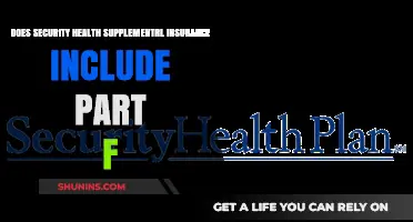 Does Security Health Supplement Insurance Cover Part F Benefits?