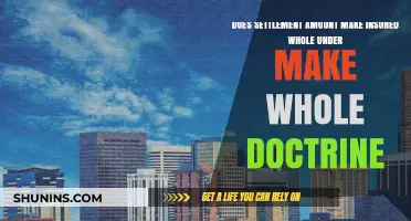 Settlement Amounts and the Make Whole Doctrine: Ensuring Full Recovery