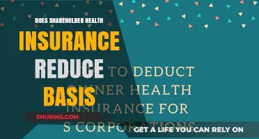 Shareholder Health Insurance: Impact on Basis Reduction Explained