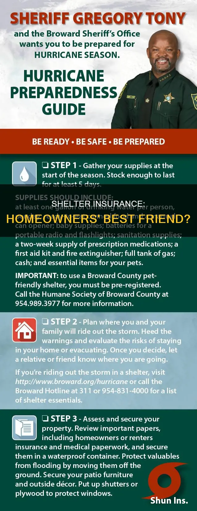 does shelter provide homeowners insurance