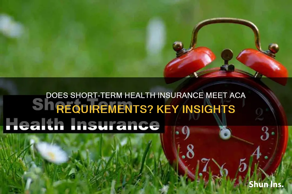 does short term health insurance cover aca