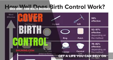 Does Short-Term Health Insurance Cover Birth Control? What to Know