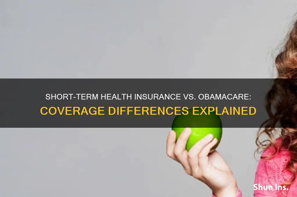 does short term health insurance cover obamacare