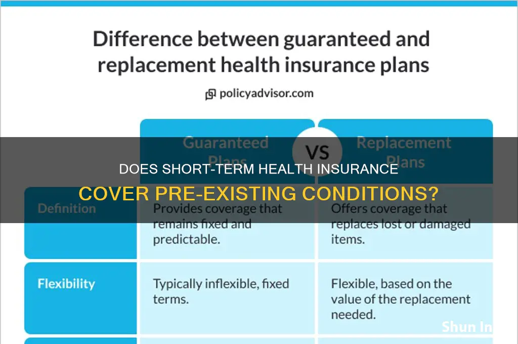 does short term health insurance cover pre existing conditions