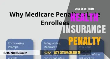 Understanding Short-Term Health Insurance Penalties: What You Need to Know