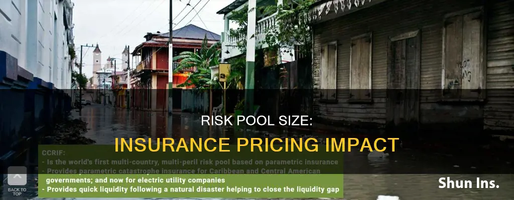 does size of risk pool impact insurance