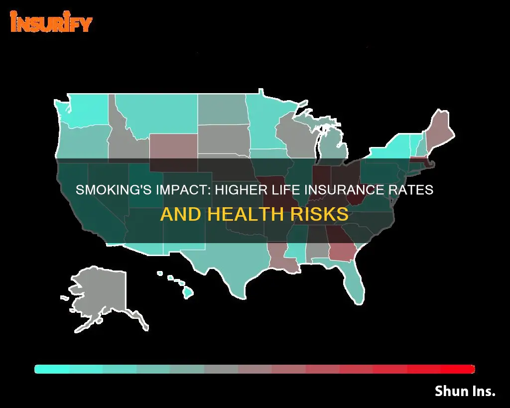 does smoking affect your life insurance rate