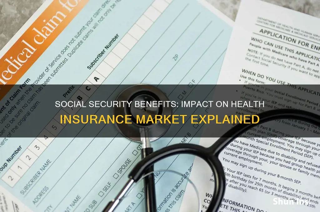 does social security benefits affect health market insurance