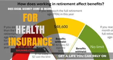 Does Social Security Count as Income for Health Insurance?