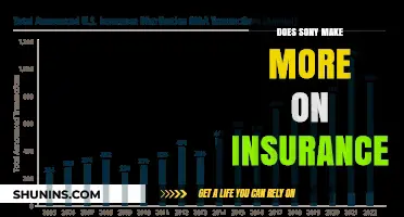 Does Sony Earn More from Insurance Than Electronics? Exploring Revenue Streams