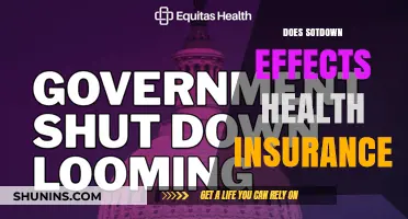 Shutdown Impact: How Health Insurance Coverage is Affected