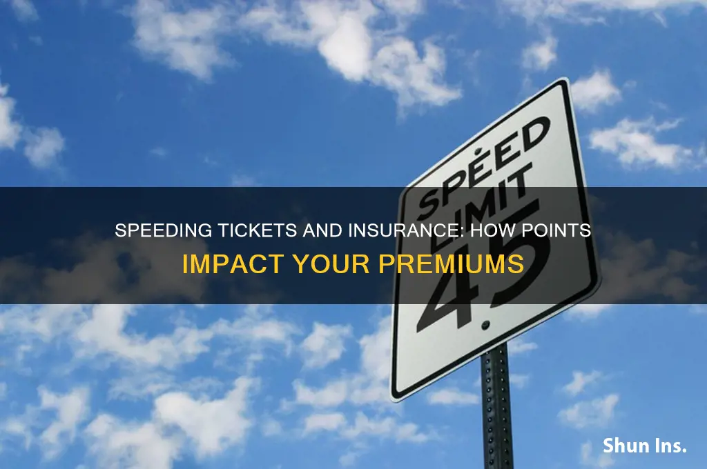 does speeding points increase insurance