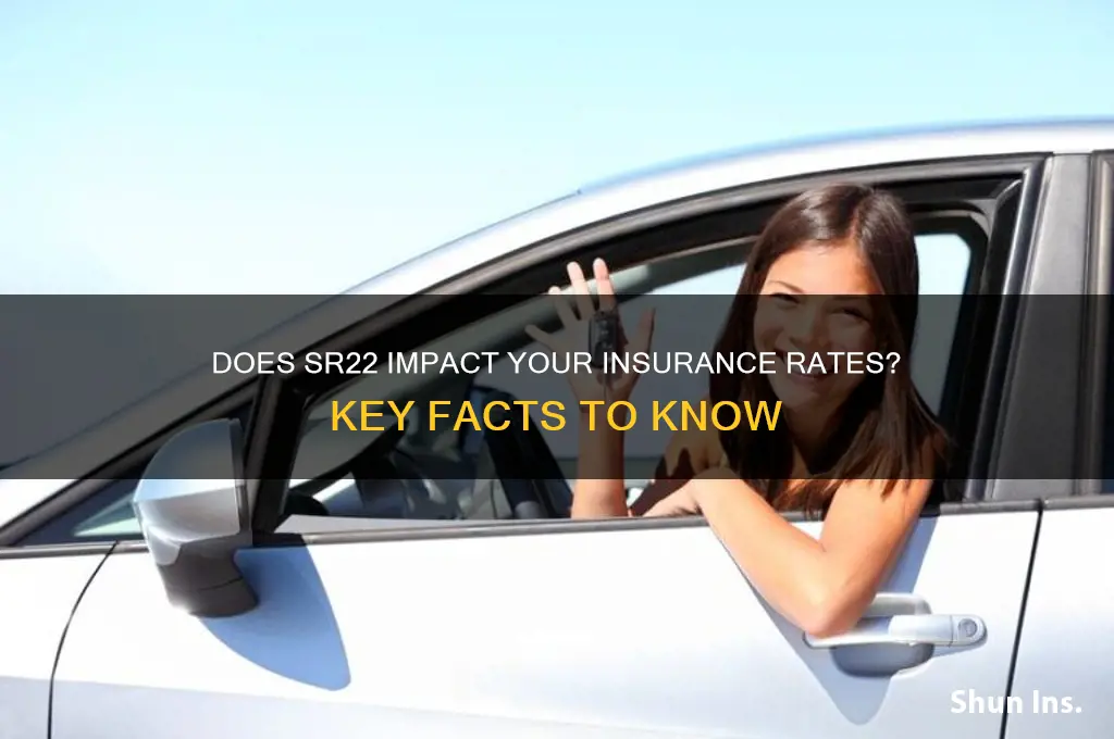 does sr22 raise your insurance