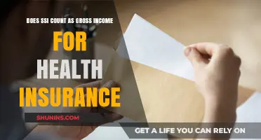 SSI and Health Insurance: Does It Count as Gross Income?