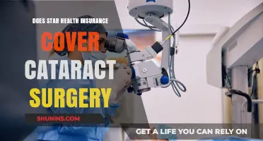 Does Star Health Insurance Cover Cataract Surgery? A Comprehensive Guide
