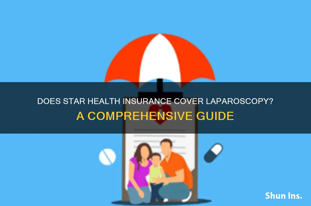does star health insurance cover laparoscopy