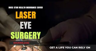 Does Star Health Insurance Cover Laser Eye Surgery?