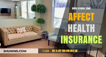 Studio Zone Impact: How Location Influences Health Insurance Costs and Coverage