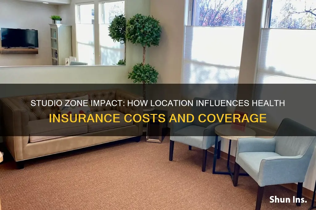 does studio zone affect health insurance