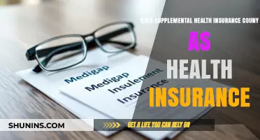 Does Supplemental Health Insurance Count as Primary Coverage? Explained