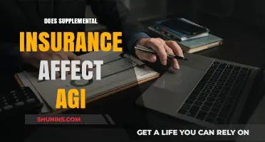 Supplemental Insurance: How It Affects Your AGI