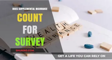 Does Supplemental Insurance Qualify for Surveys? Understanding Coverage and Eligibility