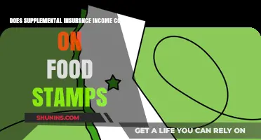 Does Supplemental Insurance Income Affect Food Stamp Eligibility?