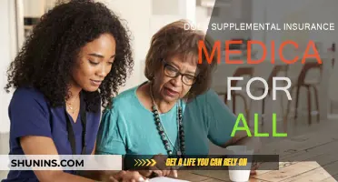 Supplemental Insurance: Enhancing Medicare for All