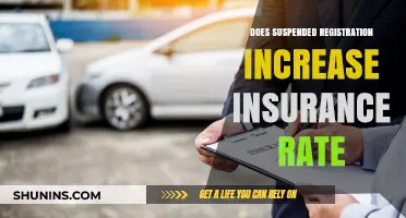 Suspended Registration: Impact on Insurance Rates