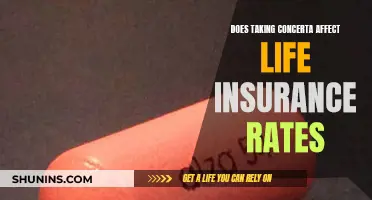 Concerta and Life Insurance: Impact on Premium Rates