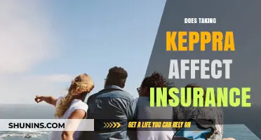 Keppra and Insurance: What You Need to Know