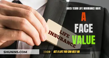 Understanding Face Value in Term Life Insurance Policies