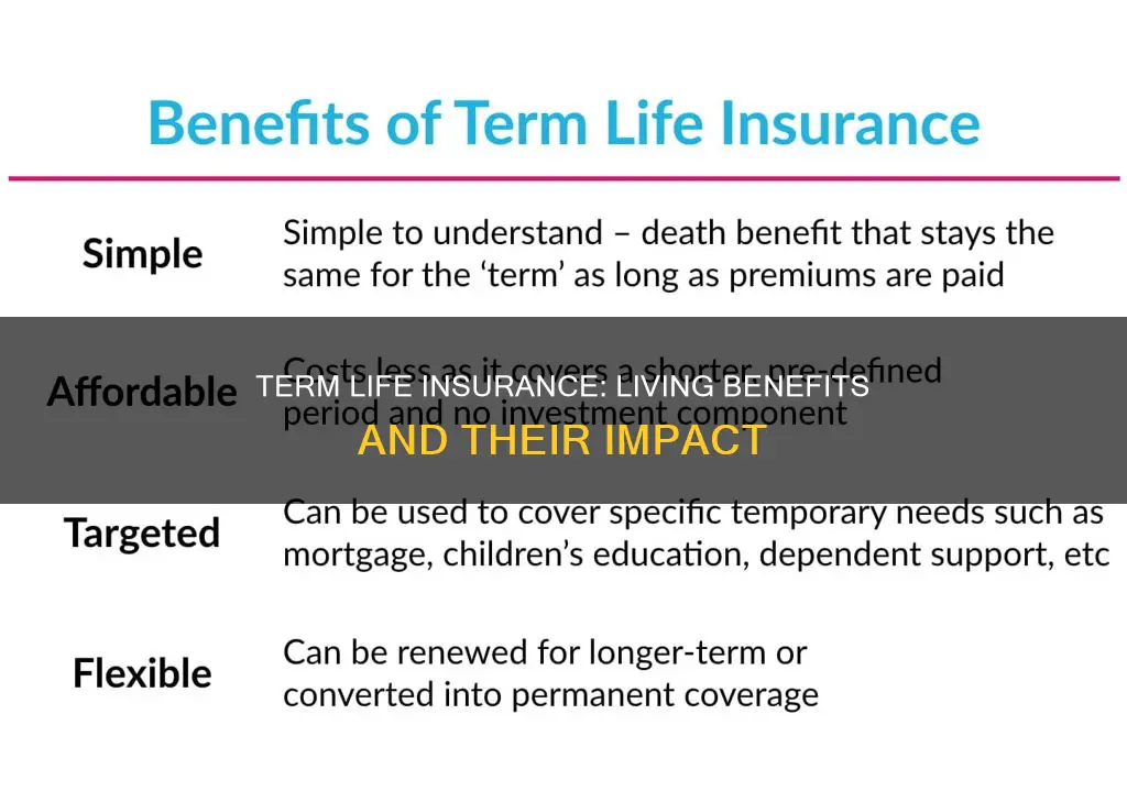 does term life insurance have living benefits