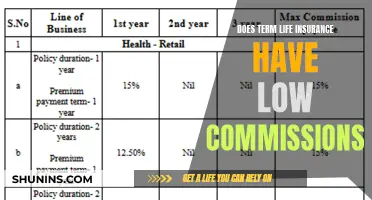 Life Insurance Commissions: Low Rates, High Impact?