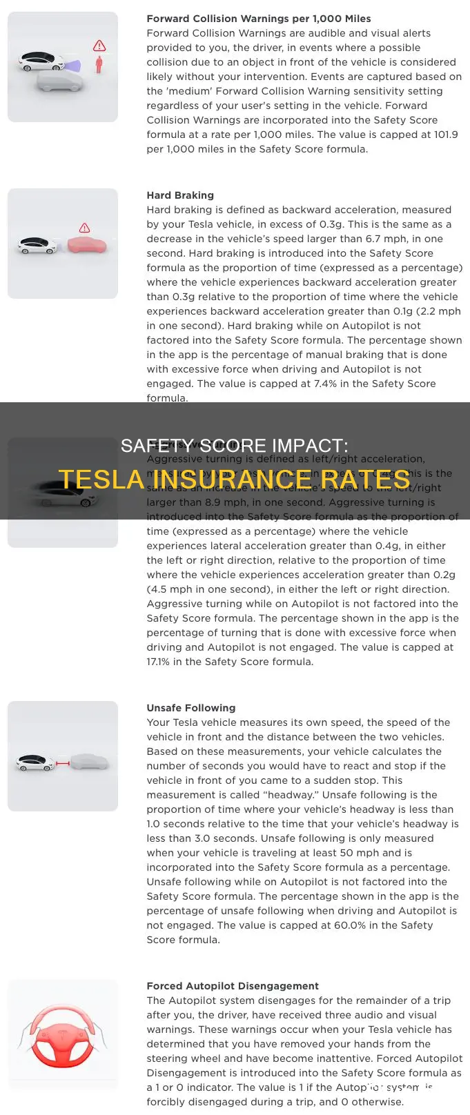 does tesla safety score affect insurance